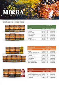 Catálogo de Produtos